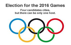 Wybór gospodarza IO 2016 i Kongres olimpijski