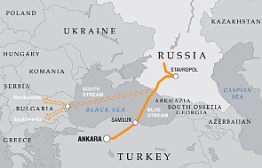 Kłopoty Gazpromu z gazociągiem South Stream