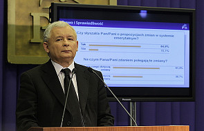 Kaczyński: Pilnujcie komisji obwodowych