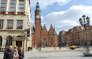 Badanie religijności w Archidiecezji Wrocławskiej