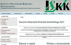 Kościół w liczbach – nowa strona www ISKK