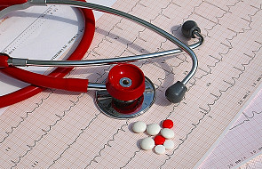 Niewydolność serca - nowa epidemia 