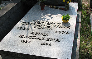 35 lat temu zmarł Stanisław Grochowiak