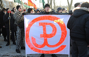 Kto nie chce ACTA? Profil protestującego