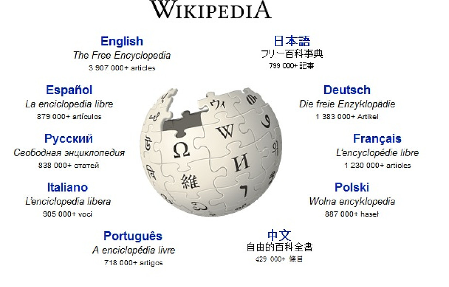 Wrażenia założyciela Wikipedii - Magazyn RV