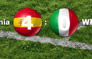 Hiszpania-Włochy 4:0, wielki finał Euro 2012