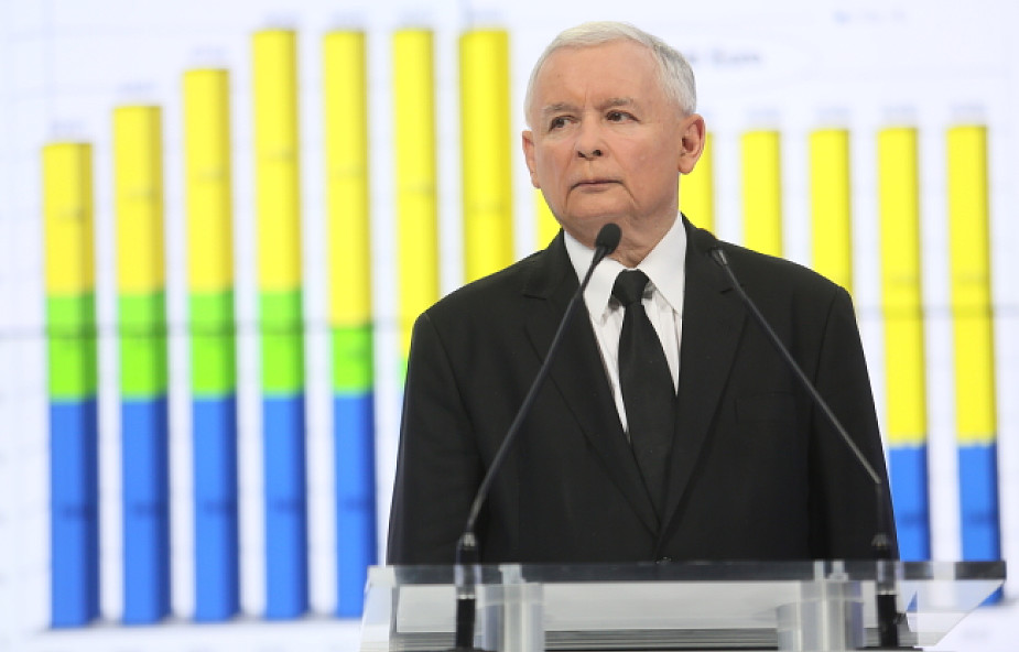 Prezes Kaczyński nt. paktu fiskalnego i euro