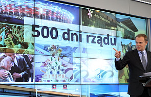 Tusk podsumował 500 dni swojego rządu