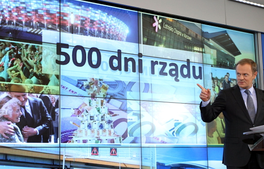 Tusk podsumował 500 dni swojego rządu