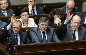 Sejm za zawieszeniem progu ostrożnościowego