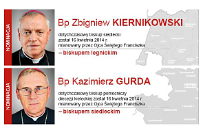 Dwie polskie diecezje mają nowych biskupów