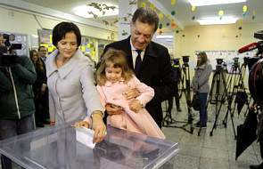Wyniki wyborów parlamentarnych na Litwie