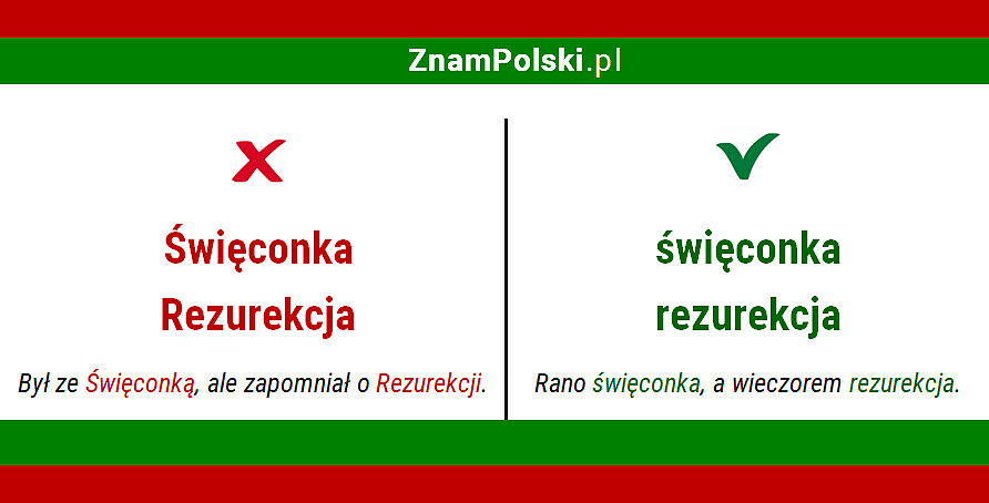 Oprac. graf. ZnamPolski.pl
