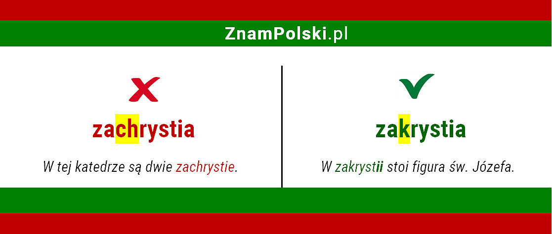 Ilustracja: ZnamPolski.pl